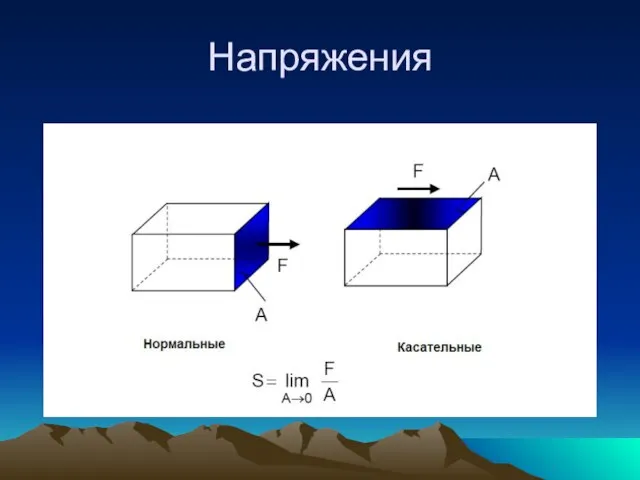 Напряжения