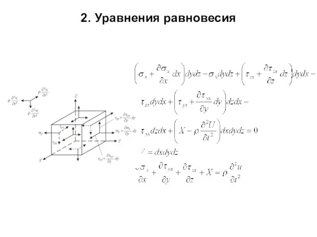 2. Уравнения равновесия