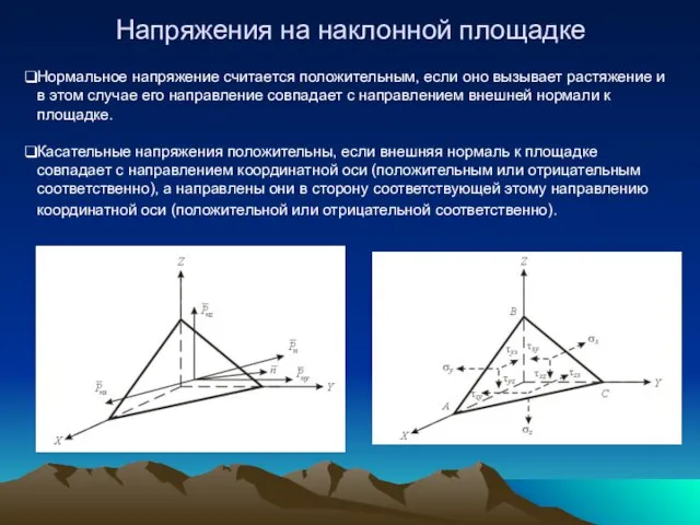 Напряжения на наклонной площадке Нормальное напряжение считается положительным, если оно вызывает