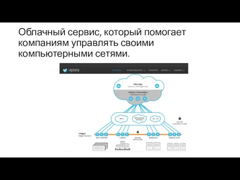 Облачный сервис, который помогает компаниям управлять своими компьютерными сетями.