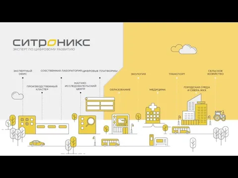 ТРАНСПОРТ МЕДИЦИНА ЭКОЛОГИЯ ГОРОДСКАЯ СРЕДА И СФЕРА ЖКХ ЭКСПЕРТНЫЙ ОФИС НАУЧНО-ИССЛЕДОВАТЕЛЬСКИЙ