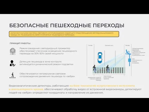 БЕЗОПАСНЫЕ ПЕШЕХОДНЫЕ ПЕРЕХОДЫ ИНТЕЛЛЕКТУАЛЬНАЯ СИСТЕМА СВЕТОВОГО СОПРОВОЖДЕНИЯ ЛЮДЕЙ ДЛЯ ПРЕДОТВРАЩЕНИЯ НЕПРЕДУМЫШЛЕННОГО