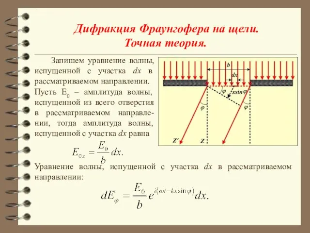 Дифракция Фраунгофера на щели. Точная теория. Запишем уравнение волны, испущенной с