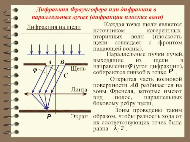 Дифракция Фраунгофера или дифракция в параллельных лучах (дифракция плоских волн)