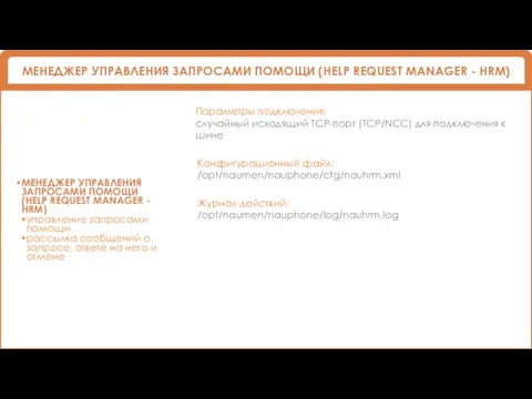 МЕНЕДЖЕР УПРАВЛЕНИЯ ЗАПРОСАМИ ПОМОЩИ (HELP REQUEST MANAGER - HRM) управление запросами