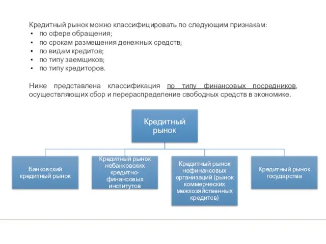 Кредитный рынок можно классифицировать по следующим признакам: по сфере обращения; по