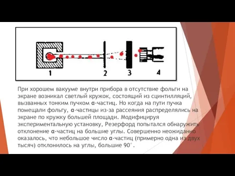 При хорошем вакууме внутри прибора в отсутствие фольги на экране возникал