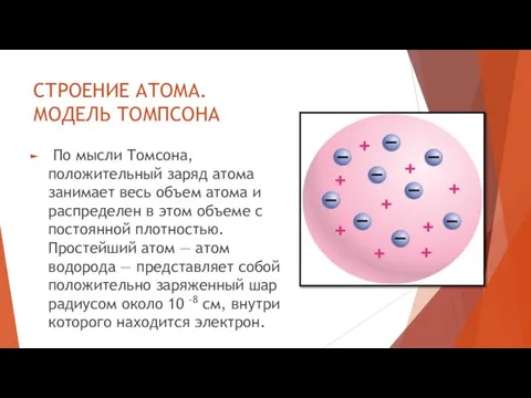 СТРОЕНИЕ АТОМА. МОДЕЛЬ ТОМПСОНА По мысли Томсона, положительный заряд атома занимает