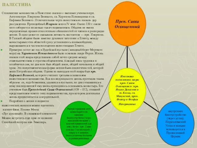ПАЛЕСТИНА Становление монашества в Палестине связано с именами учеников прп. Антония