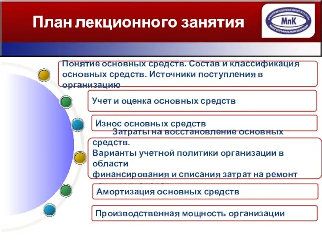 План лекционного занятия Износ основных средств Учет и оценка основных средств