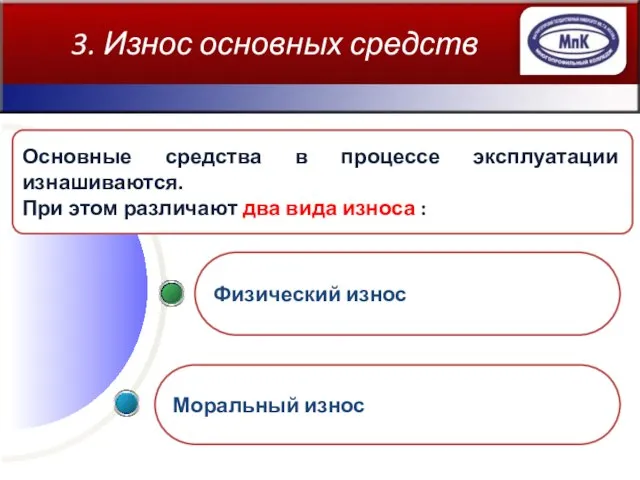 3. Износ основных средств Моральный износ Физический износ Основные средства в