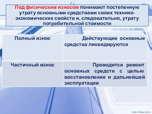 Под физическим износом понимают постепенную утрату основными средствами своих технико-экономических свойств и, следовательно, утрату потребительной стоимости