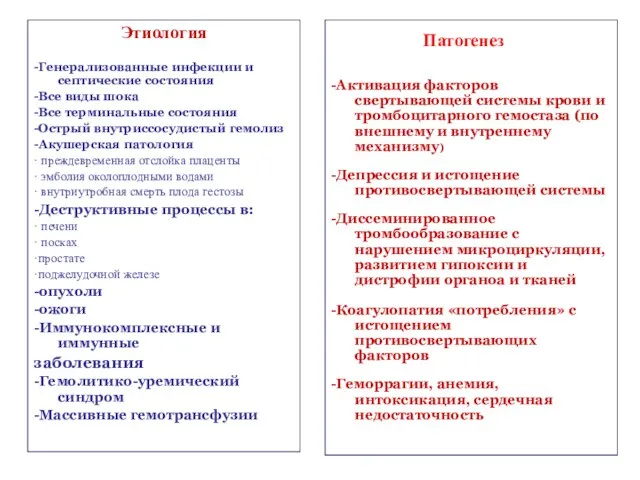 Этиология -Генерализованные инфекции и септические состояния -Все виды шока -Все терминальные