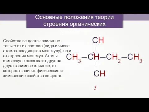 Основные положения теории строения органических соединений Свойства веществ зависят не только