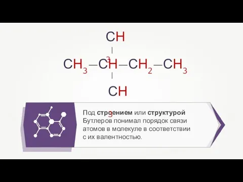 Под строением или структурой Бутлеров понимал порядок связи атомов в молекуле в соответствии с их валентностью.