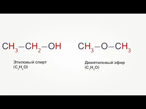 СН3—СН2—ОН СН3—О—СН3 Этиловый спирт (С2Н6О) Диметиловый эфир (С2Н6О)