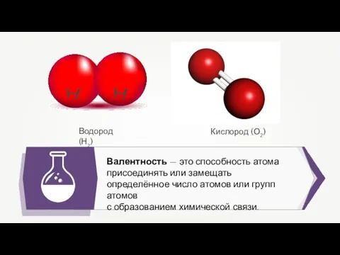 Валентность — это способность атома присоединять или замещать определённое число атомов