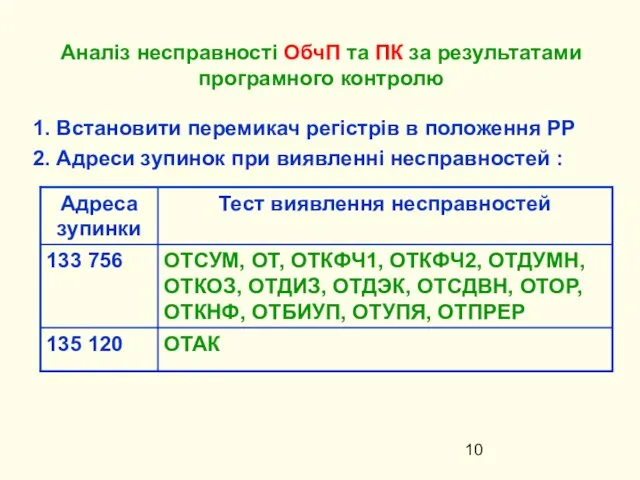 1. Встановити перемикач регістрів в положення РР 2. Адреси зупинок при