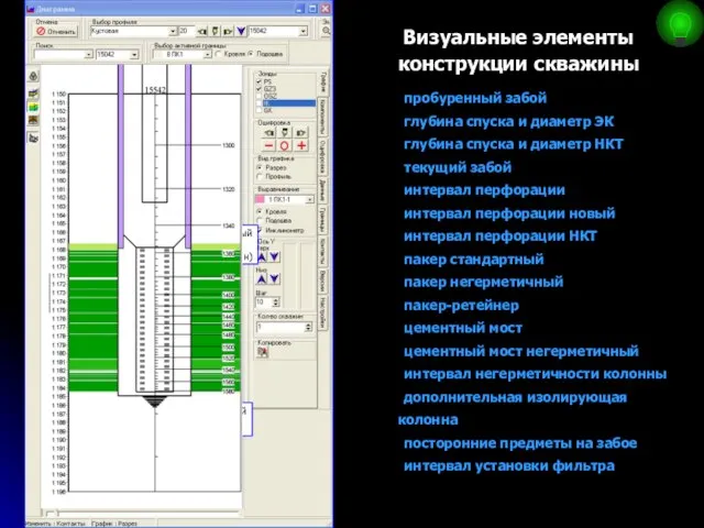 Визуальные элементы конструкции скважины пробуренный забой глубина спуска и диаметр ЭК