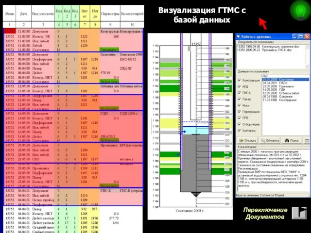 Визуализация ГТМС с базой данных Переключение Документов