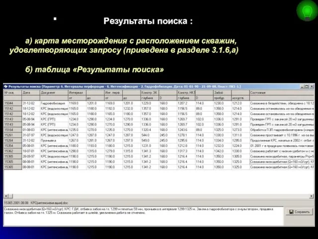 Результаты поиска : а) карта месторождения с расположением скважин, удовлетворяющих запросу