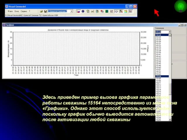 Здесь приведен пример вызова графика параметров работы скважины 15164 непосредственно из