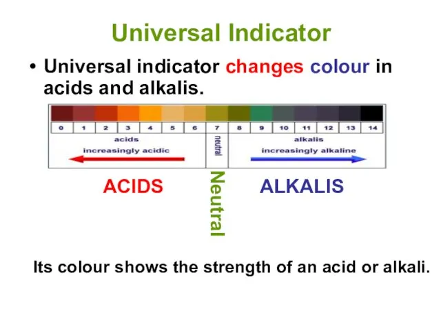 Universal Indicator Universal indicator changes colour in acids and alkalis. Its