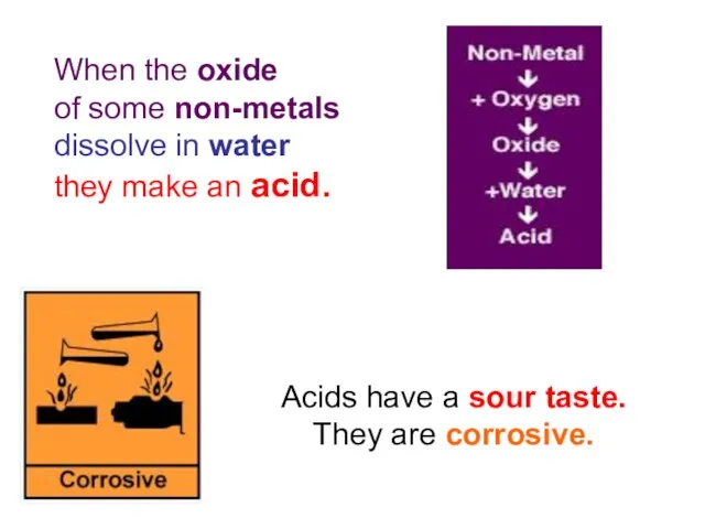 When the oxide of some non-metals dissolve in water they make