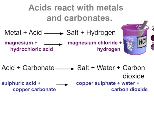 Acids react with metals and carbonates. Metal + Acid Salt +