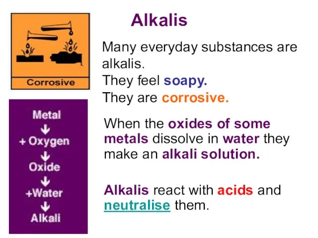 Alkalis When the oxides of some metals dissolve in water they