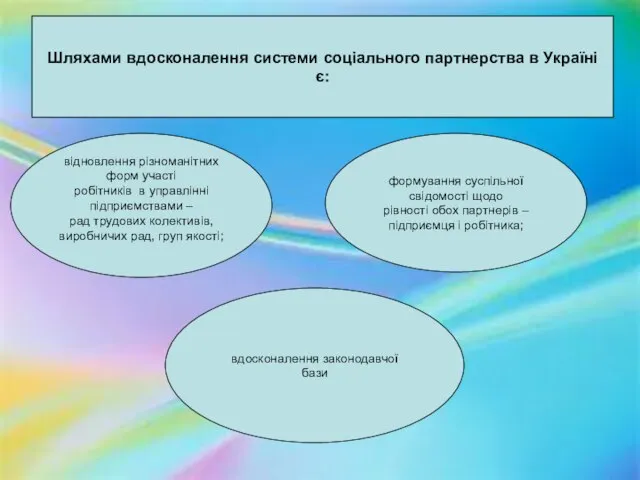 Шляхами вдосконалення системи соціального партнерства в Україні є: відновлення різноманітних форм