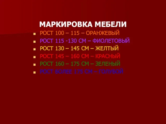 МАРКИРОВКА МЕБЕЛИ РОСТ 100 – 115 – ОРАНЖЕВЫЙ РОСТ 115 -130