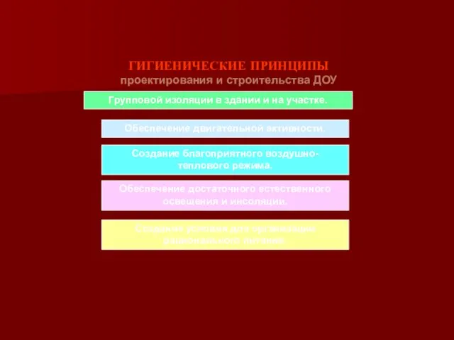 ГИГИЕНИЧЕСКИЕ ПРИНЦИПЫ проектирования и строительства ДОУ Групповой изоляции в здании и