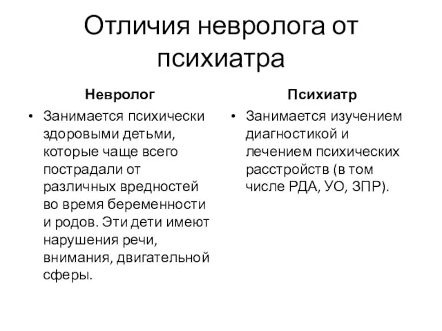 Отличия невролога от психиатра Невролог Занимается психически здоровыми детьми, которые чаще