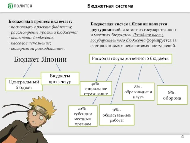 Бюджетная система 4 Бюджетный процесс включает: · подготовку проекта бюджета; ·