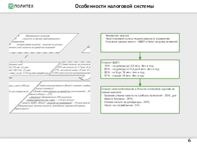 Особенности налоговой системы 6 Множество налогов; Налоги взимают органы территориального управления;