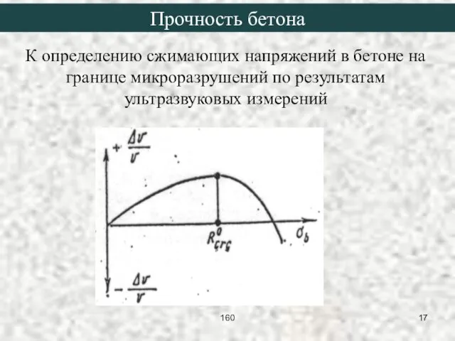 К определению сжимающих напряжений в бетоне на границе микроразрушений по результатам ультразвуковых измерений Прочность бетона 160