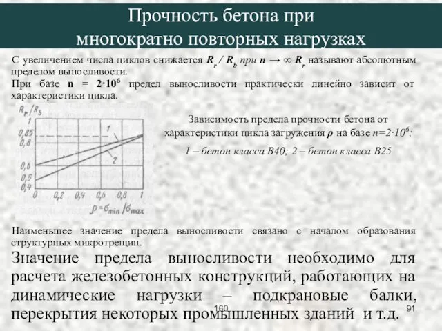 С увеличением числа циклов снижается Rr / Rb при n →