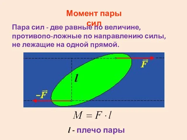 Момент пары сил Пара сил - две равные по величине, противопо-ложные