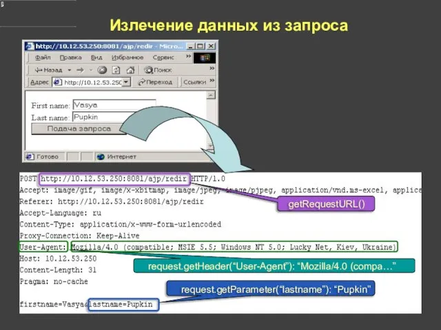 Излечение данных из запроса request.getHeader(“User-Agent”): “Mozilla/4.0 (compa…”