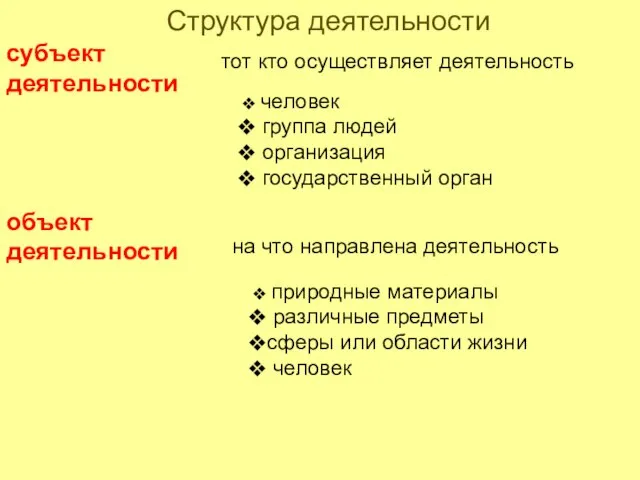 Структура деятельности субъект деятельности тот кто осуществляет деятельность человек группа людей