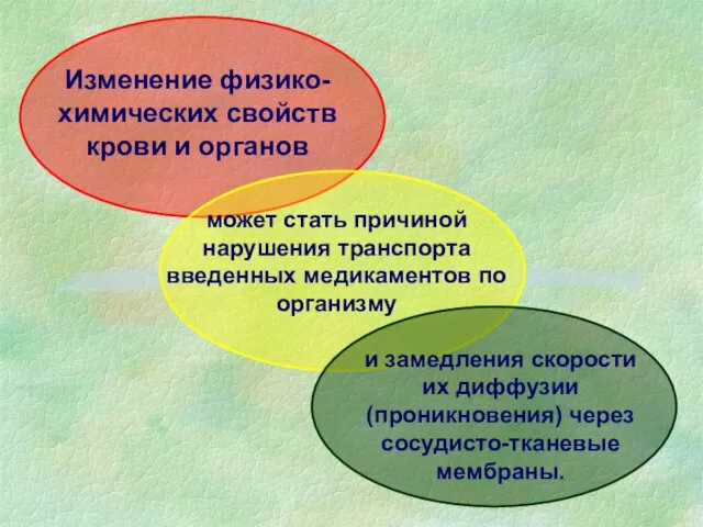 Изменение физико-химических свойств крови и органов может стать причиной нарушения транспорта