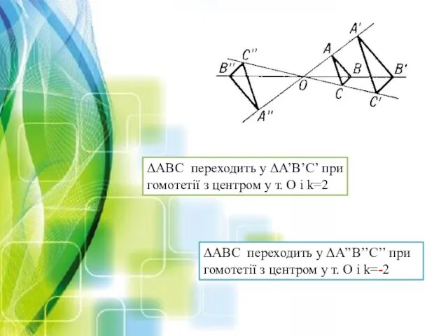 ΔАВС переходить у ΔА’В’С’ при гомотетії з центром у т. О