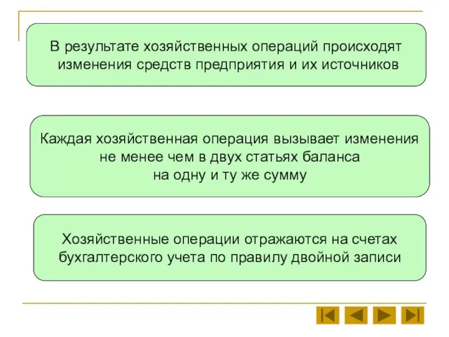 В результате хозяйственных операций происходят изменения средств предприятия и их источников