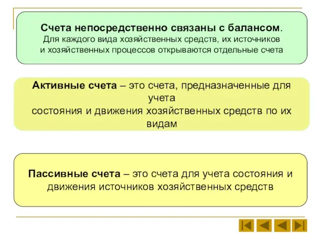 Счета непосредственно связаны с балансом. Для каждого вида хозяйственных средств, их