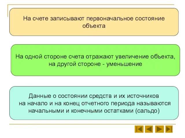 На счете записывают первоначальное состояние объекта Данные о состоянии средств и