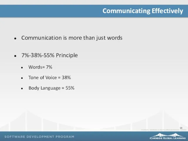 Communication is more than just words 7%-38%-55% Principle Words= 7% Tone