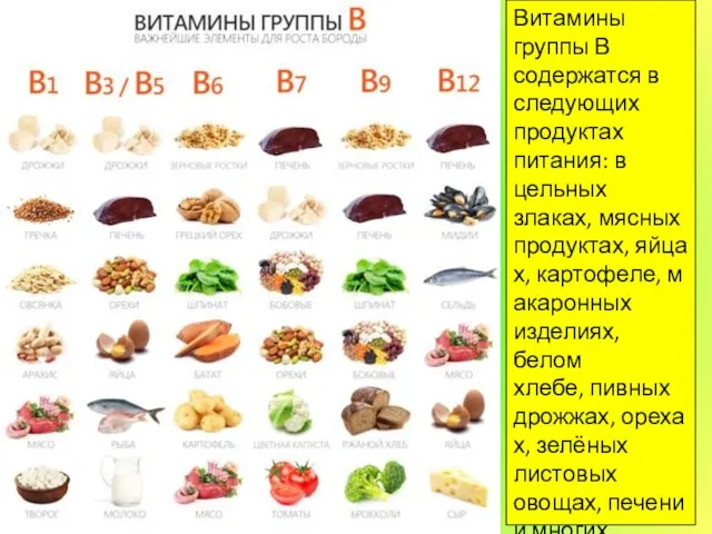 Витамины группы В содержатся в следующих продуктах питания: в цельных злаках,