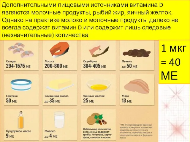 Дополнительными пищевыми источниками витамина D являются молочные продукты, рыбий жир, яичный