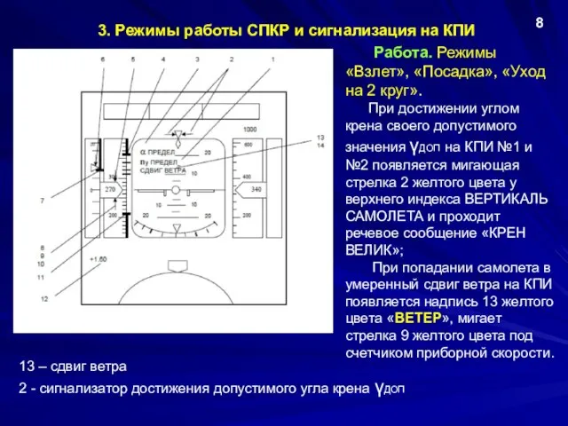 3. Режимы работы СПКР и сигнализация на КПИ 8 Работа. Режимы